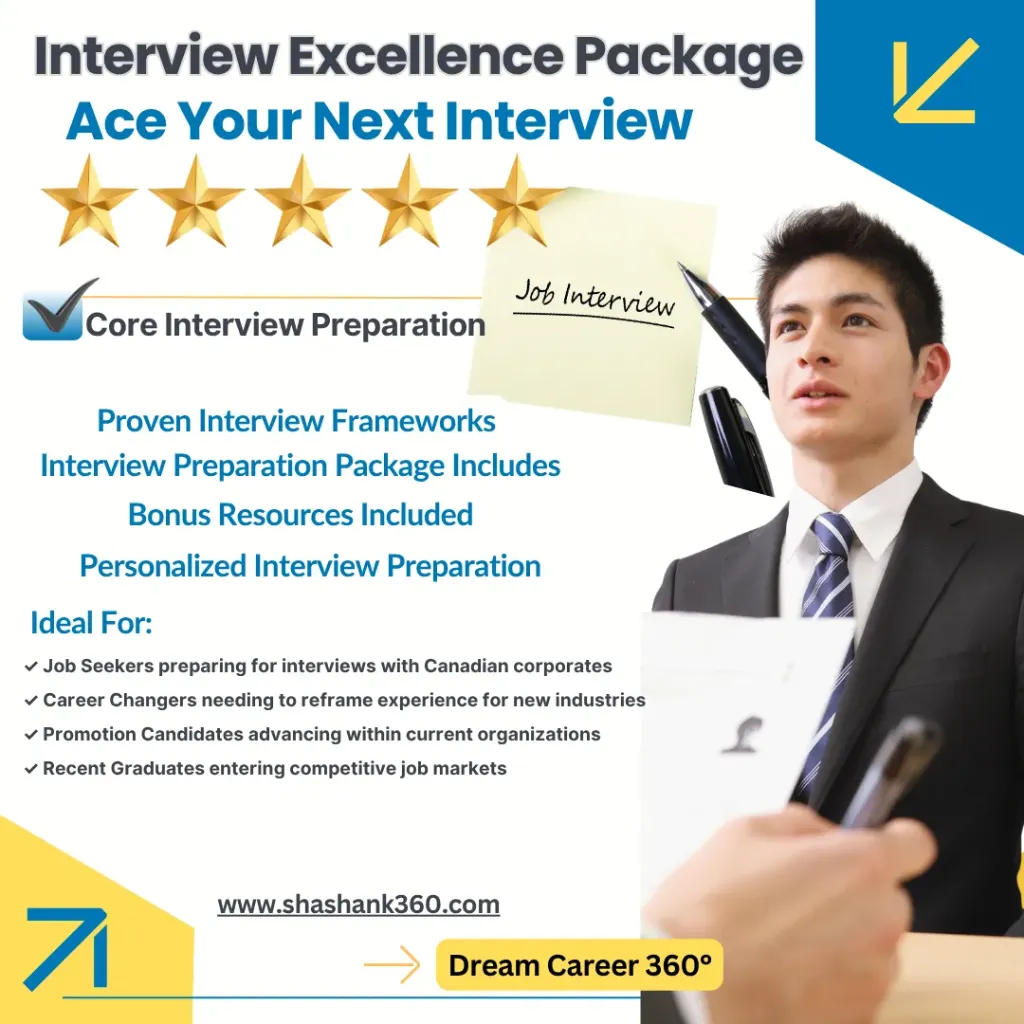 Dream Career - Interview Excellence Package
