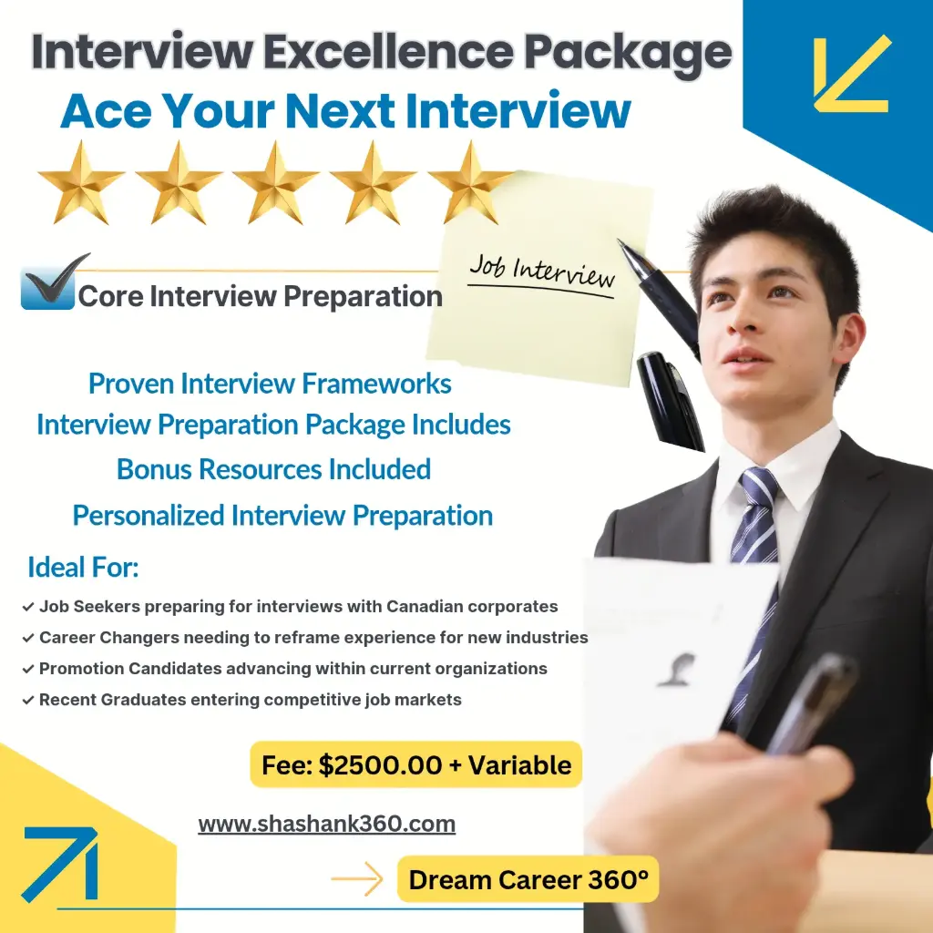 Dream Career - Interview Excellence Package