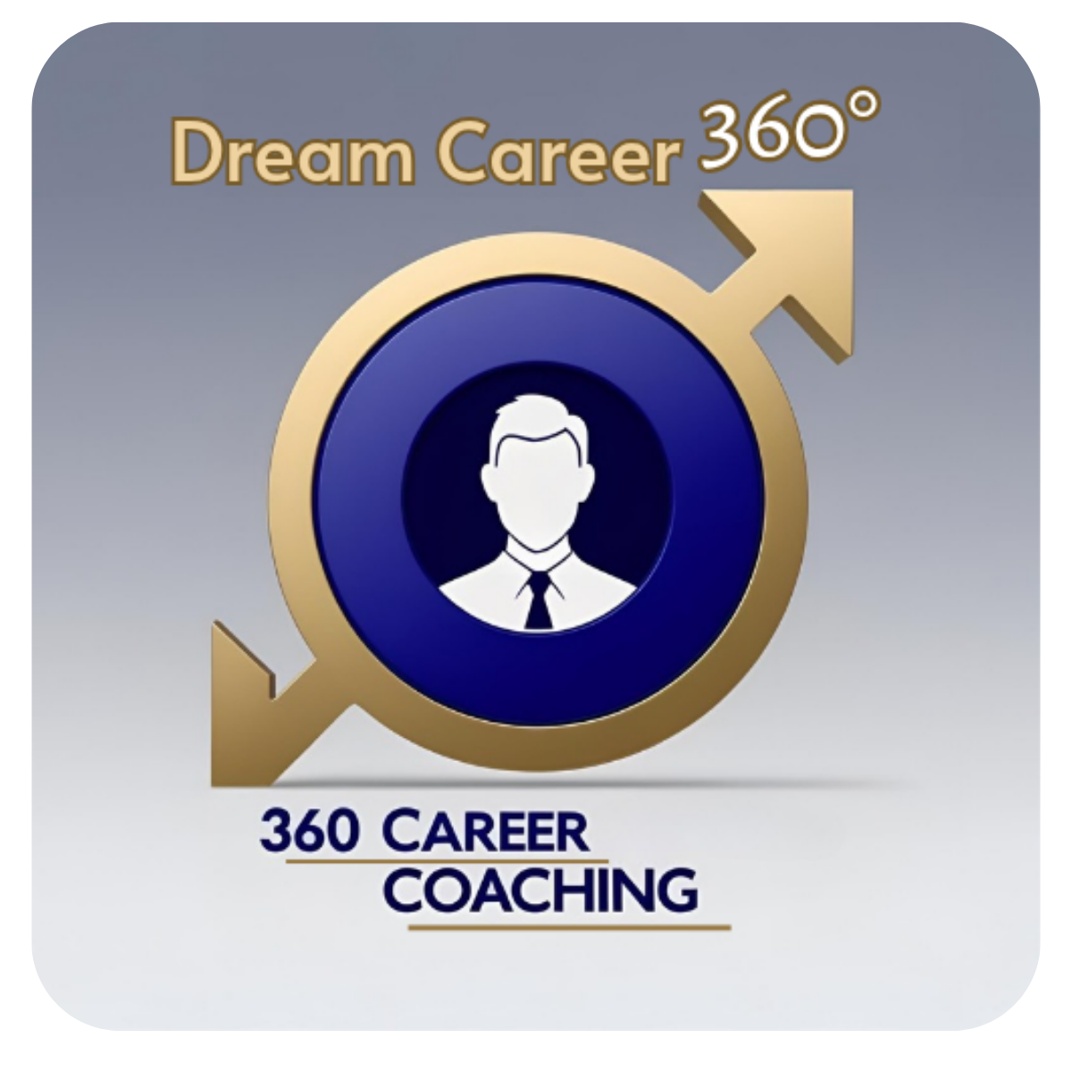 Dream Career 360°